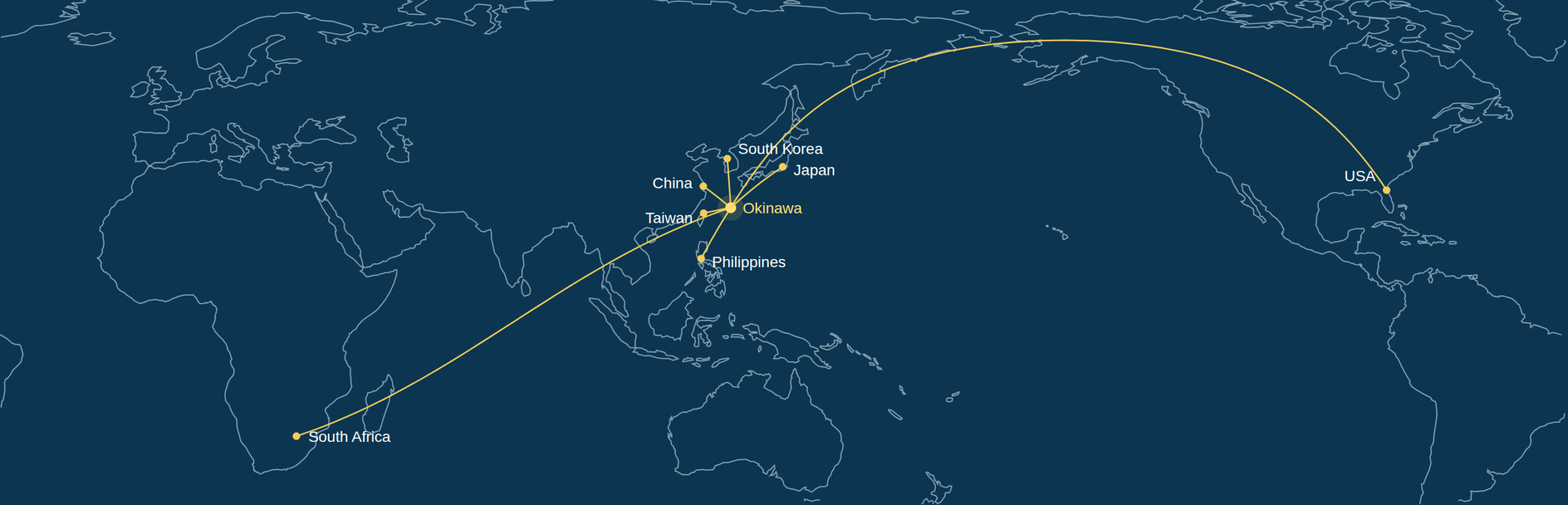 FESCO sourcing and shipping network — Okinawa to the USA, South Korea, Japan, China, Taiwan, the Philippines and South Africa